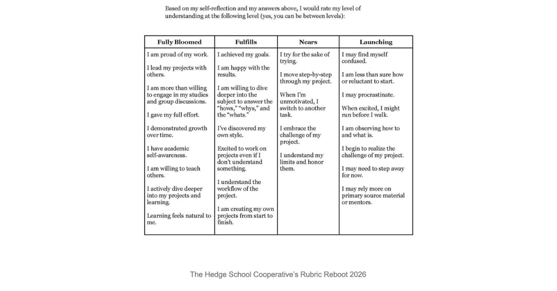 Hedge School Rubric 2026