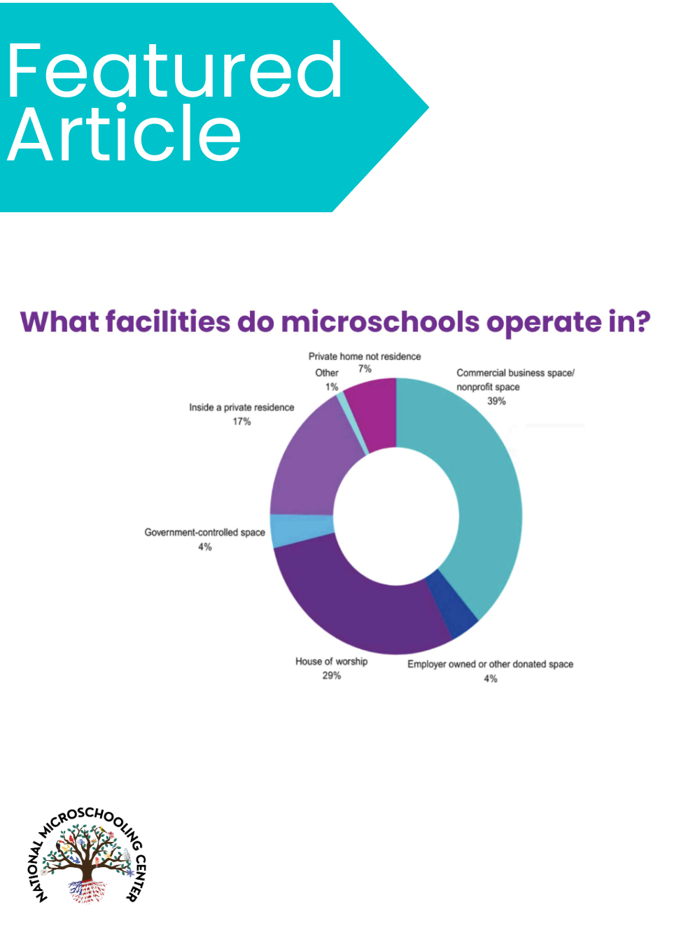 Featured Article (4)