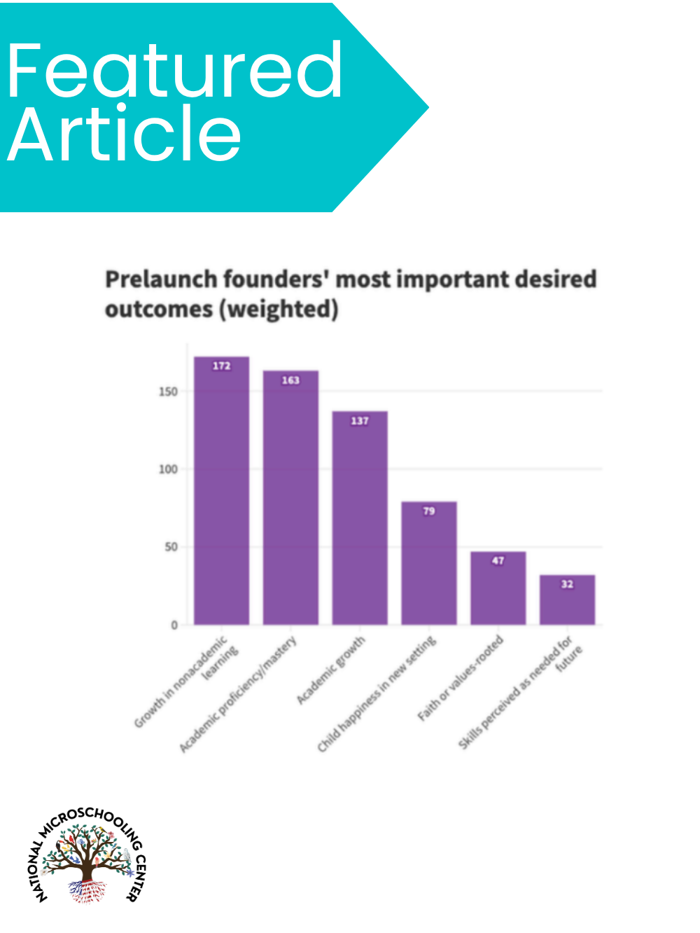 Featured Article (7)