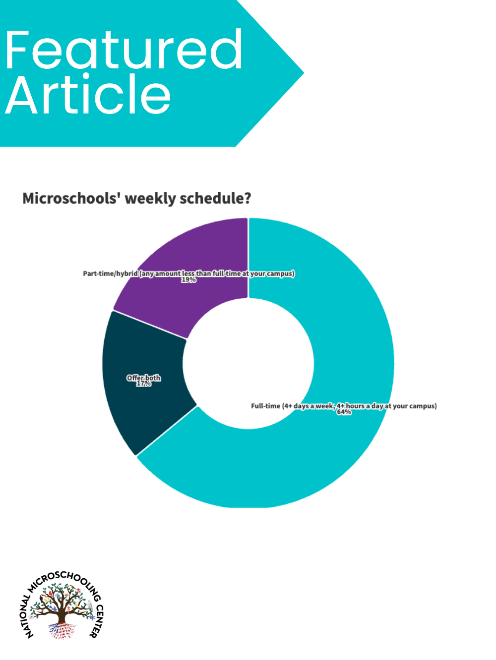 Featured Article (8)
