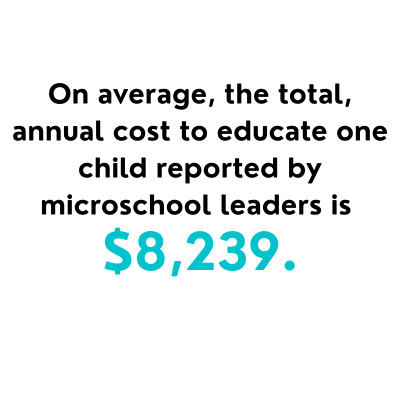 The Cost of Educating Children in Microschools